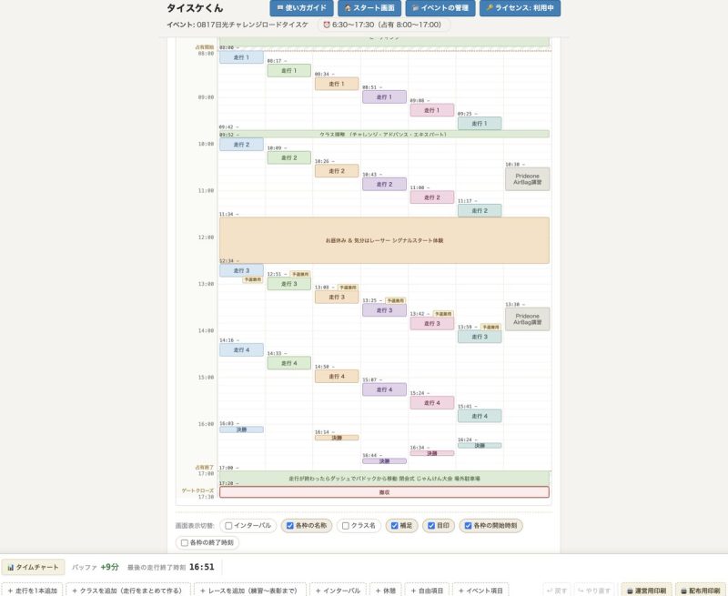 イベントや走行会を主催している方、これから何か開催しようとし…（写真1）